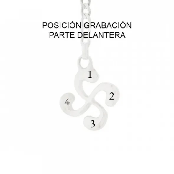 Llavero Lauburu Plata Personalizable